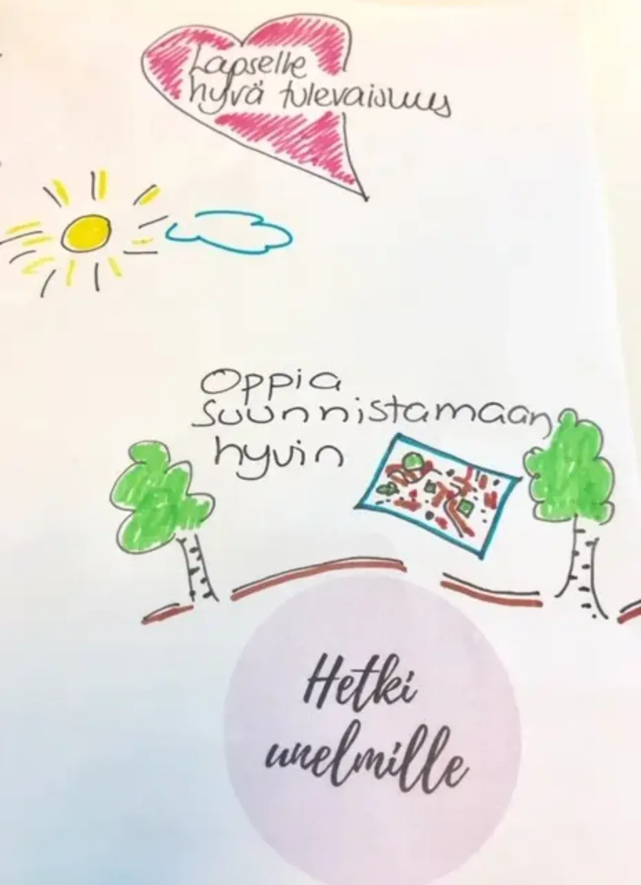 Arkea ja unelmia