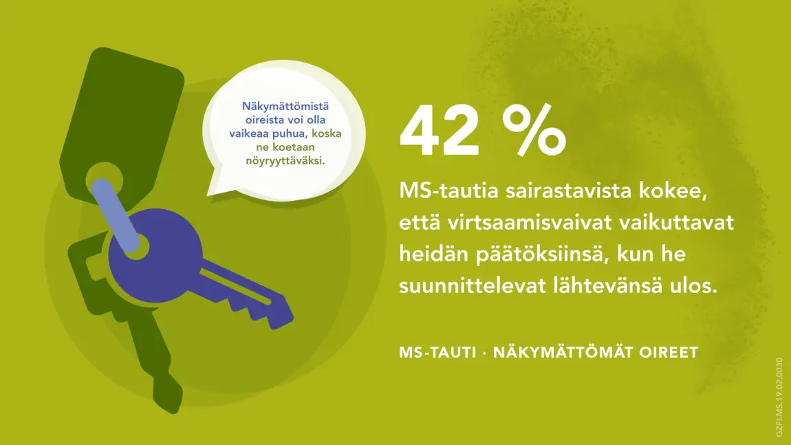 Ms tauti intiimialueen oireet